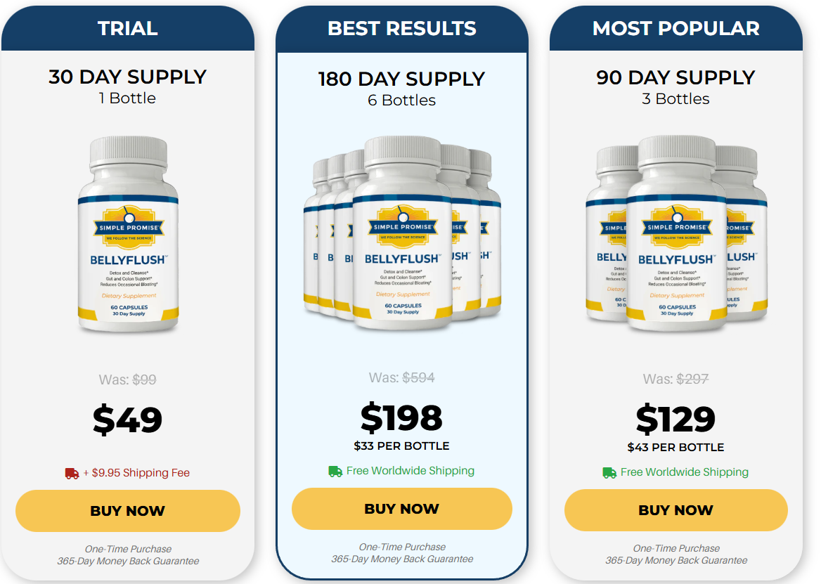 BellyFlush-pricing